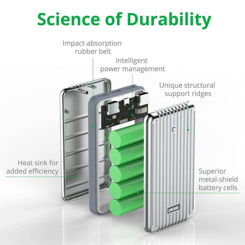 Zendure A5 Portable Charger (16,750 mAh) - Silver