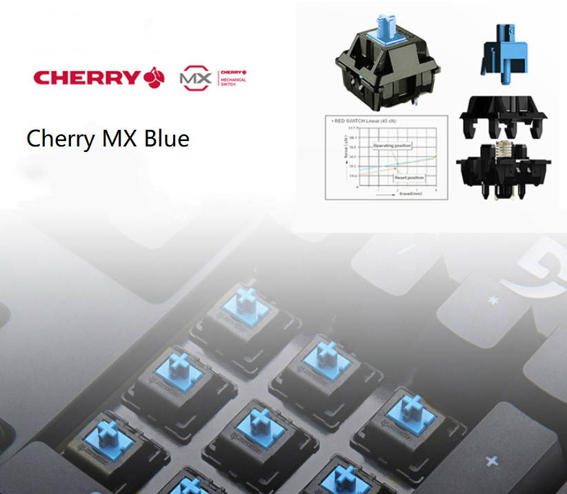 Fuhlen G900S All 104 Non-conflicting Keys, Classic  Exterior Wired  Cherry MX Black Mechanical  Keyboard, 50Million Times Keystrokes Lifespan-White