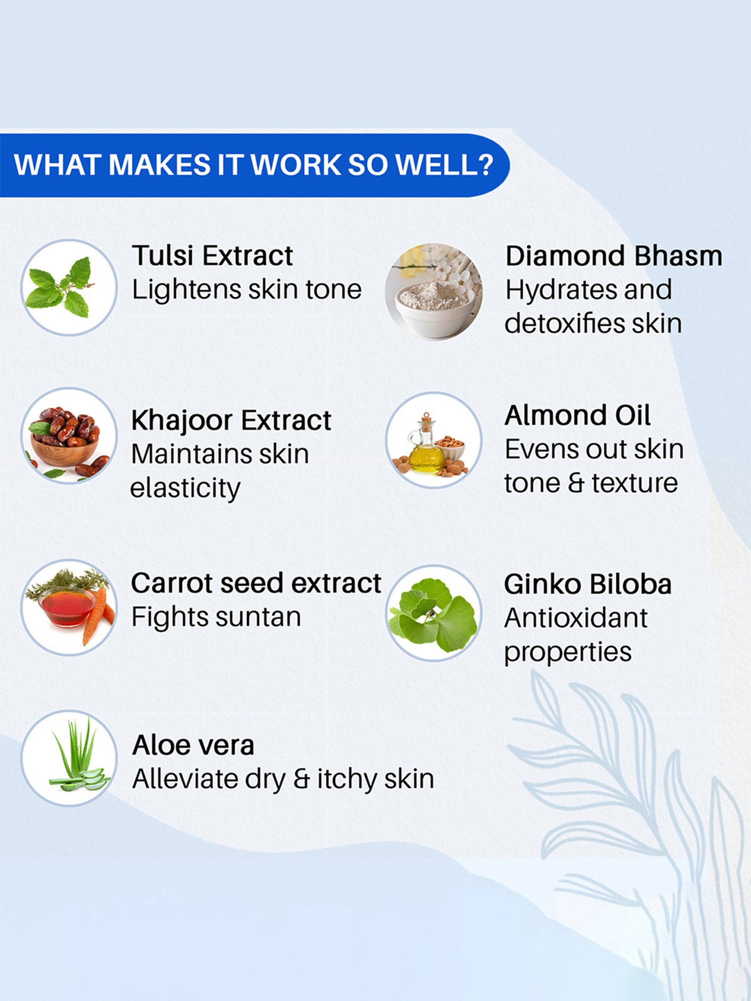 Aryanveda Diamond Spa Facial Kit