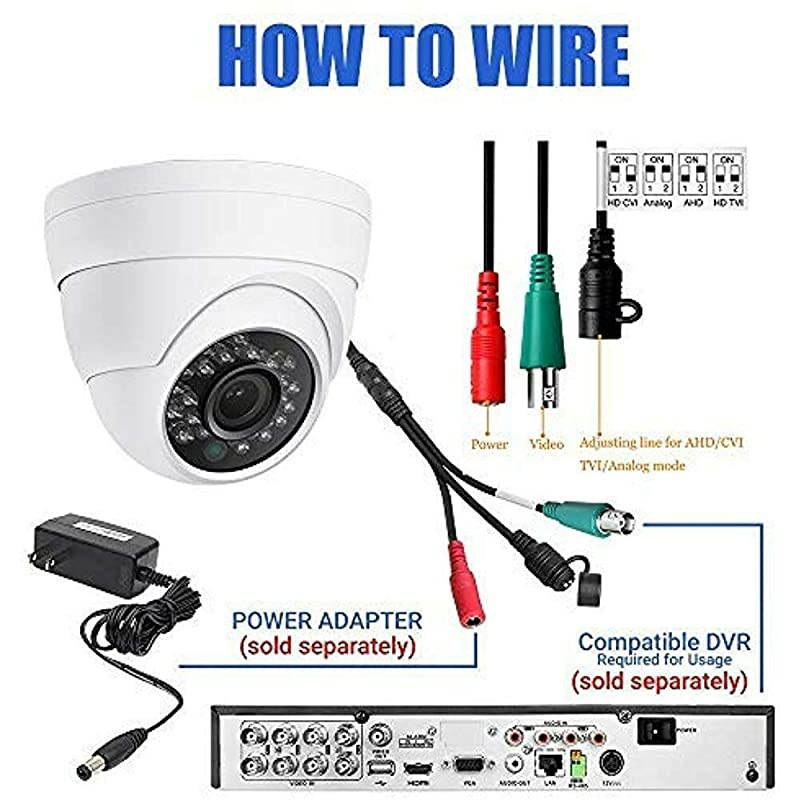 1080P Dome HD Analog Outdoor Security Camera Quadbrid 4in1 HDCVITVIAHDAnalog 2MP 1920x1080 65ft Night Vision Metal Housing 36mm Lens White