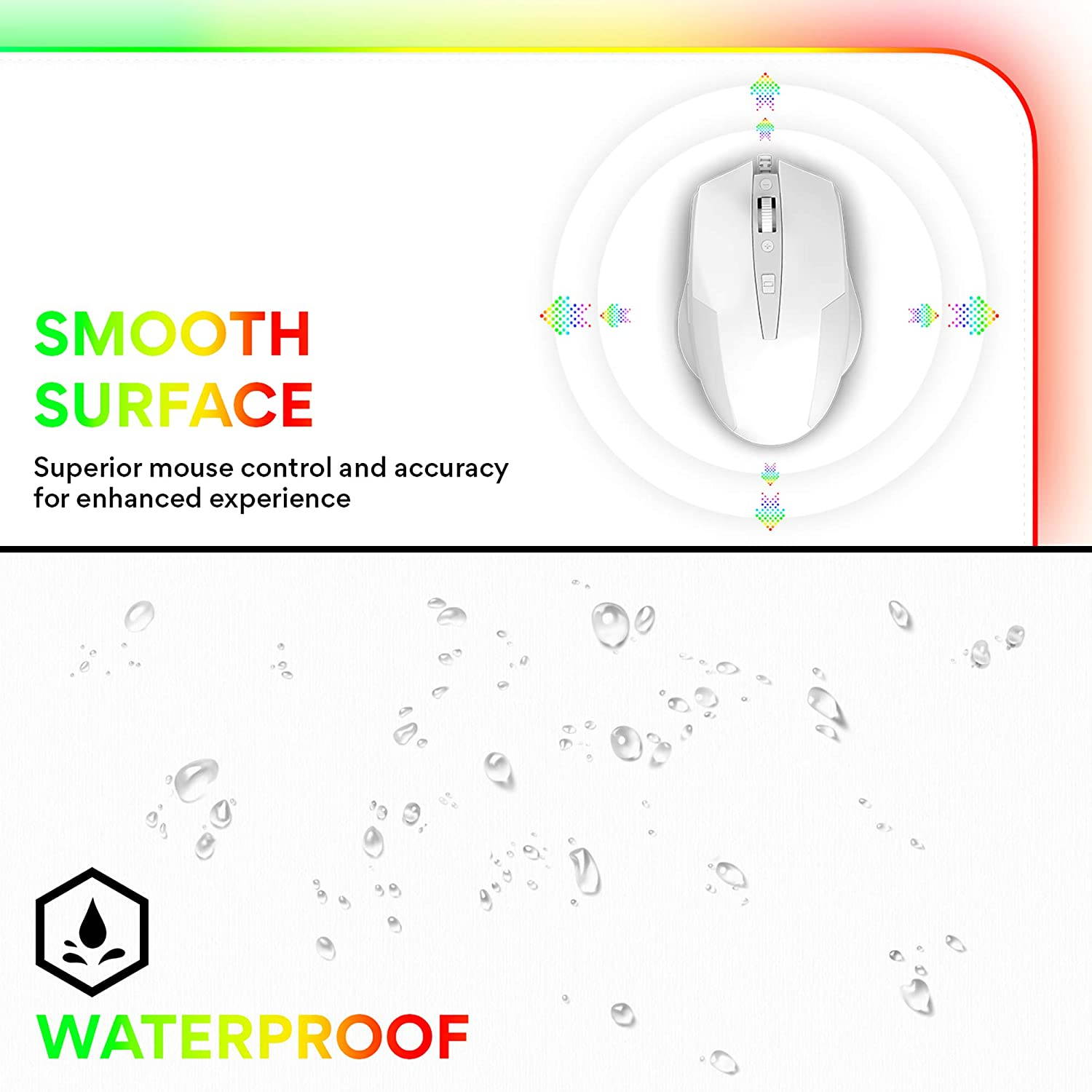 White RGB Gaming Mouse Pad | Waterproof | Non-Slip Rubber Base | 15 Lighting Modes | Extra Large Mousepad 31.5 x 11.8 inches | XL XXL Computer Desk Mat | Soft Glowing LED Extended Mousepads