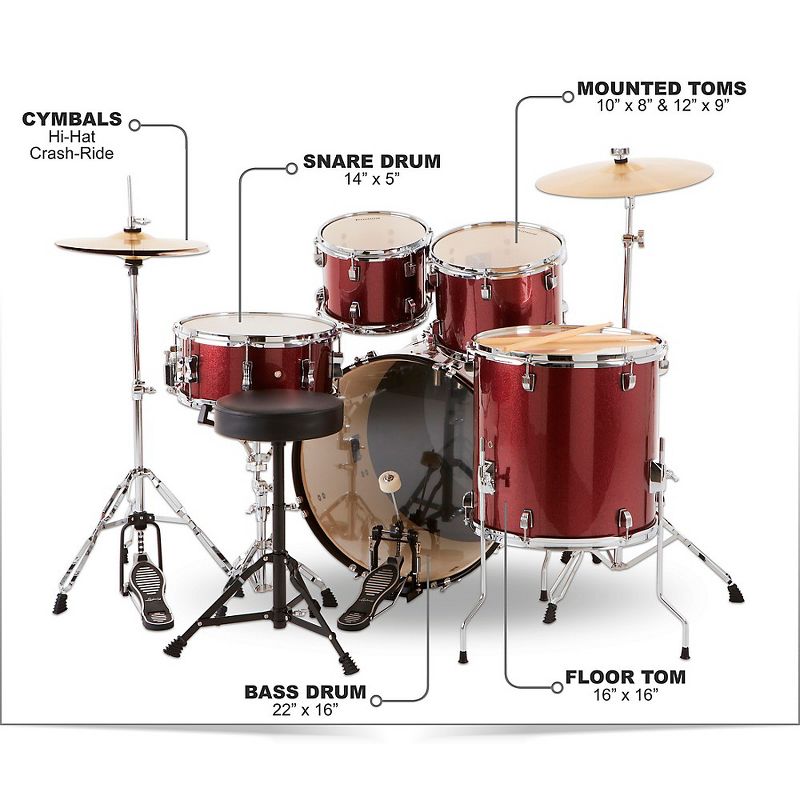 Ludwig Backbeat Complete 5-Piece Drum Set with Hardware and Cymbals Wine Red Sparkle