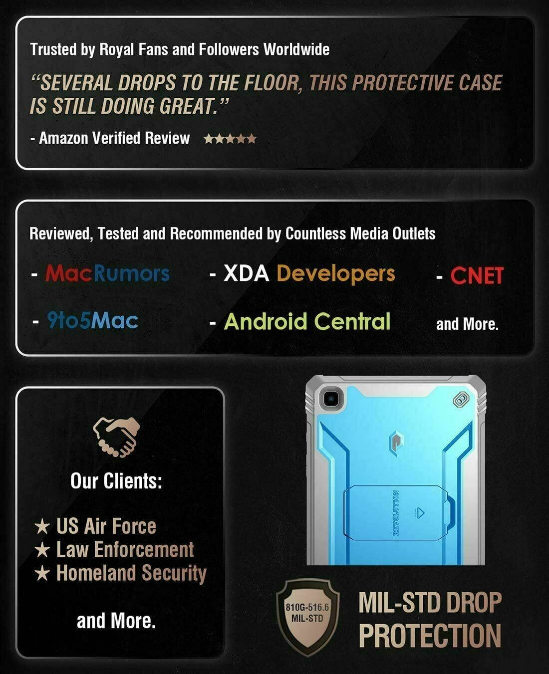 Samsung Galaxy Tab A7 (2020) Tablet Case,Poetic with Kicks-tand Cover Blue