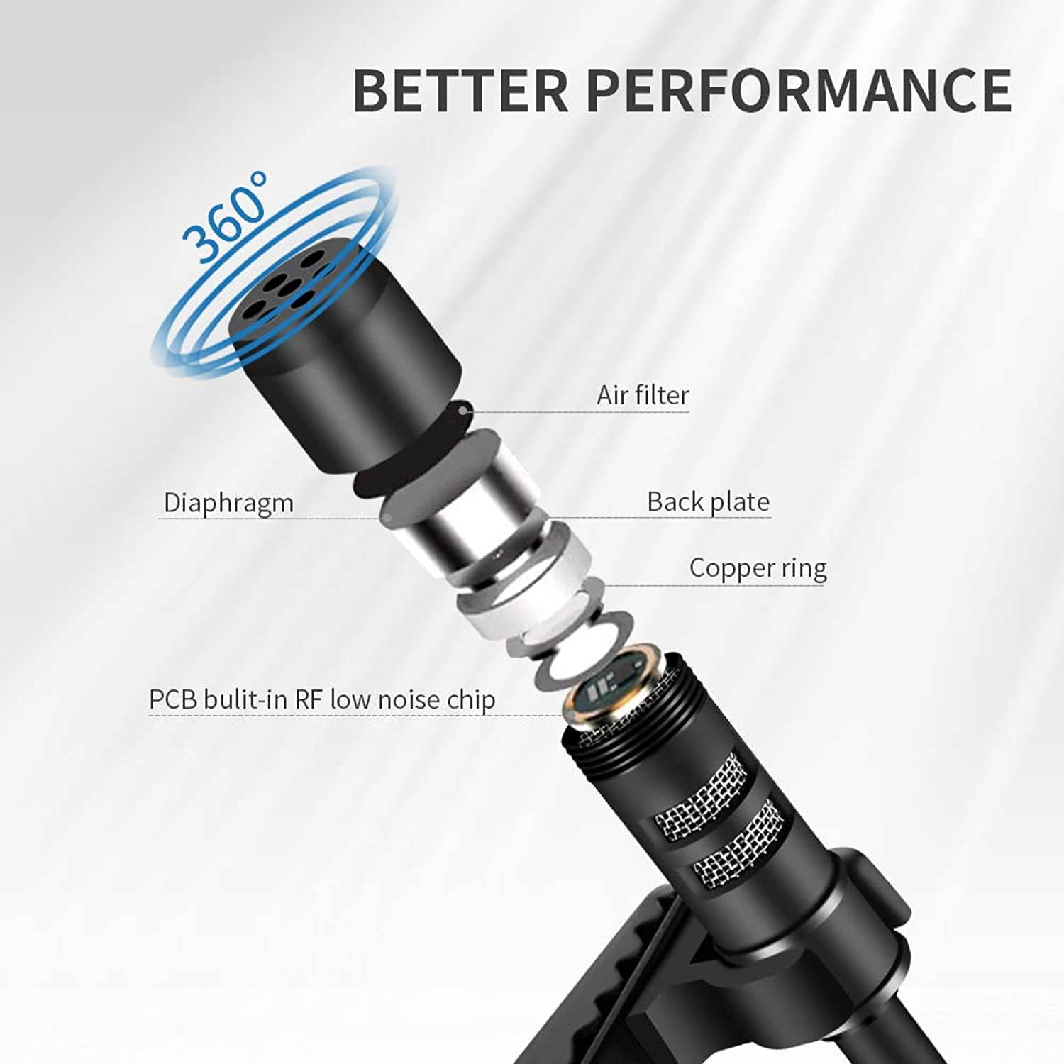 Dericam Universal Lavalier USB Microphone, Fifine Clip-on Cardioid Condenser Computer Mic, Plug and Play Omnidirectional Mic, Compatible with Laptop, Desktop, PC and Mac, M3, US