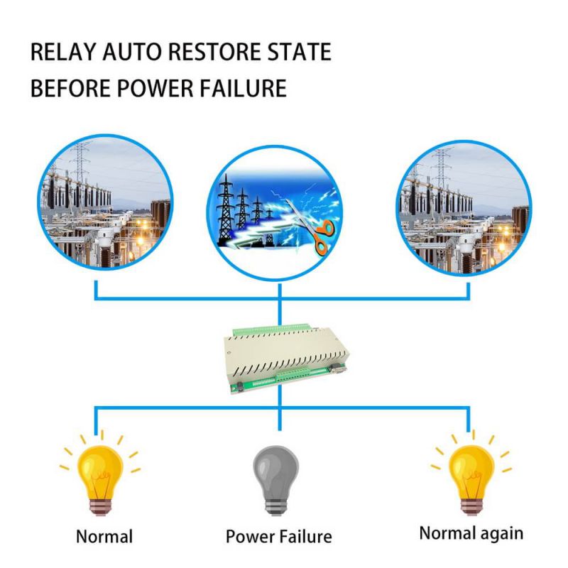 Nest T3017US Learning Thermostat 3rd Gen with Google Mini Home Smart Speaker, Chalk