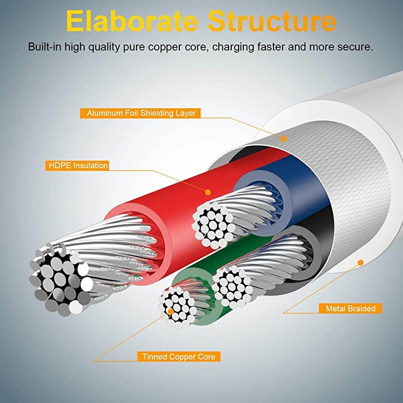 iPhone Charger, 5 Pack 3ft/3ft/3ft/6ft/10ft Lightning Cable iPhone Charging Syncing Cord Charger Cable Compatible iPhone X 8 8Plus 7 7Plus 6s 6sPlus 6 6Plus SE 5 5s 5c more