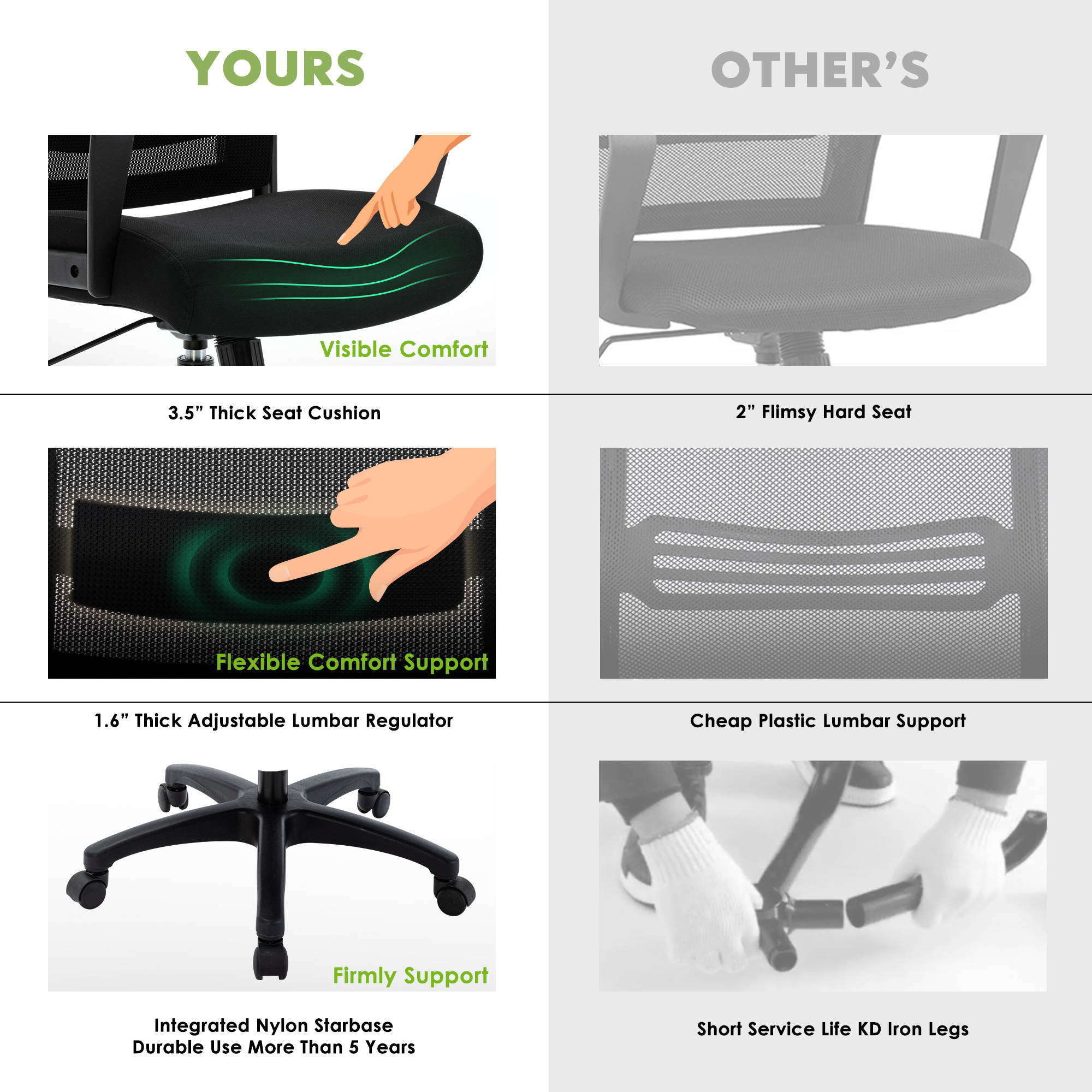 STARSPACE Ergonomic Office Chair Home Office Swivel Computer Chair with Armrests Lumbar Support, Modern Mid-back Mesh Executive Chair