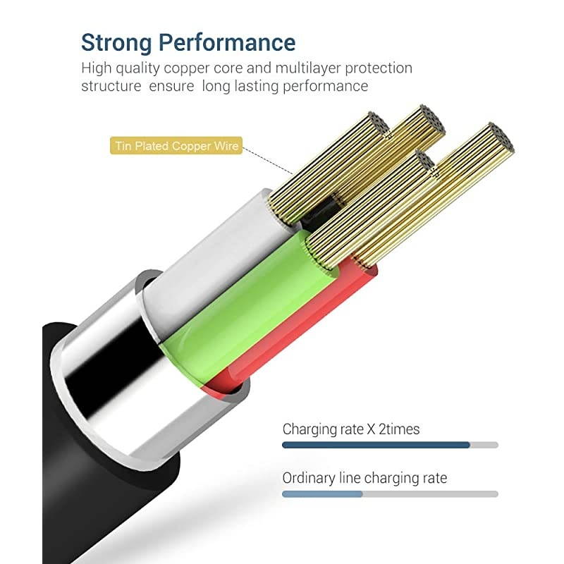 MFi Certified Lightning Cable 3Pack 6FT Long USB Charging Cable Compatible with iPhone 11 Pro Xs Max XS XR X 8 7 6S 6 Plus SE 5S 5C 5 iPad iPod and More Black