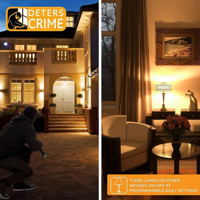 MyTouchSmart 2pk Indoor Simple Set Plug-In Timer