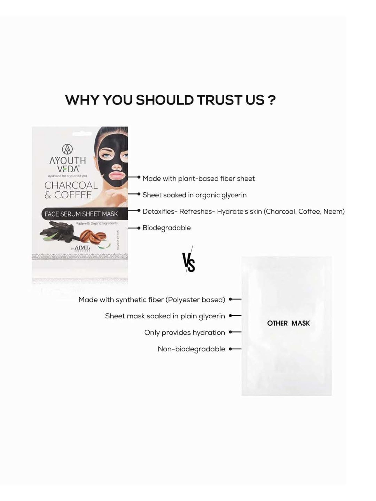 MONDSUB WitchHazel+Lavender+Q10 Sheet Masks (Pack of 3) - 20 gm Each