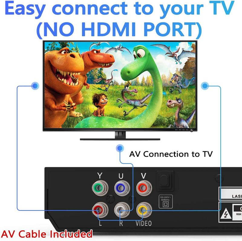 DVD Player for TV All Region Free DVD Player with AV Output and USB Input, Remote Control and AV Cable Included