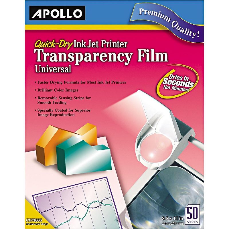 Apollo Color Inkjet QuickDry Transparency Film w/Removable Stripe Letter Clear 50/BX CG7033S