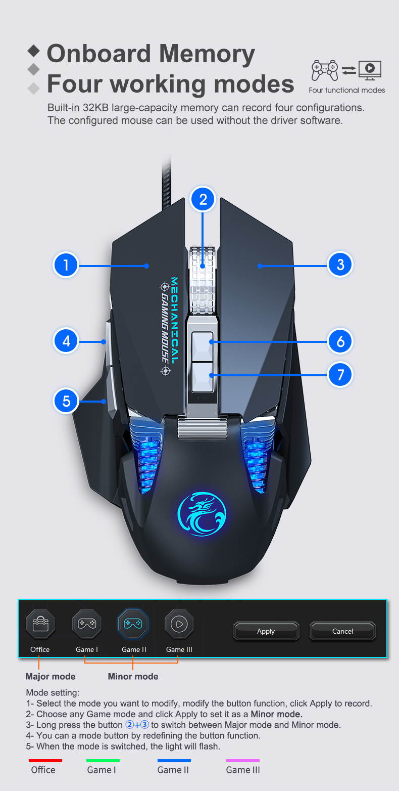 IMICE brand 2020 new 7-button 7200DPI game mouse programmable T96 mechanical mouse