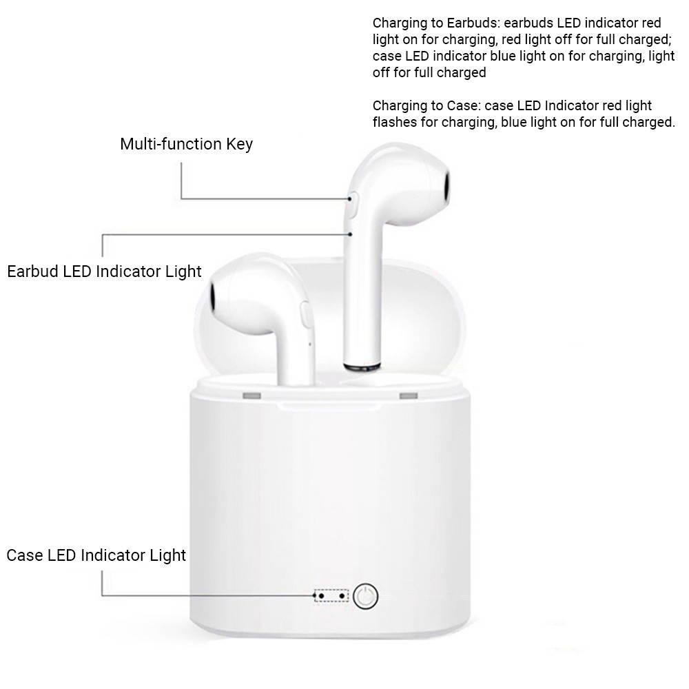 i7S TWS Earphone BT5.0 Wireless Sports Earbuds Cordless Handsfree In Ear Stereo Headset with Charging Box Noise Reduction Compatible with Android iOS