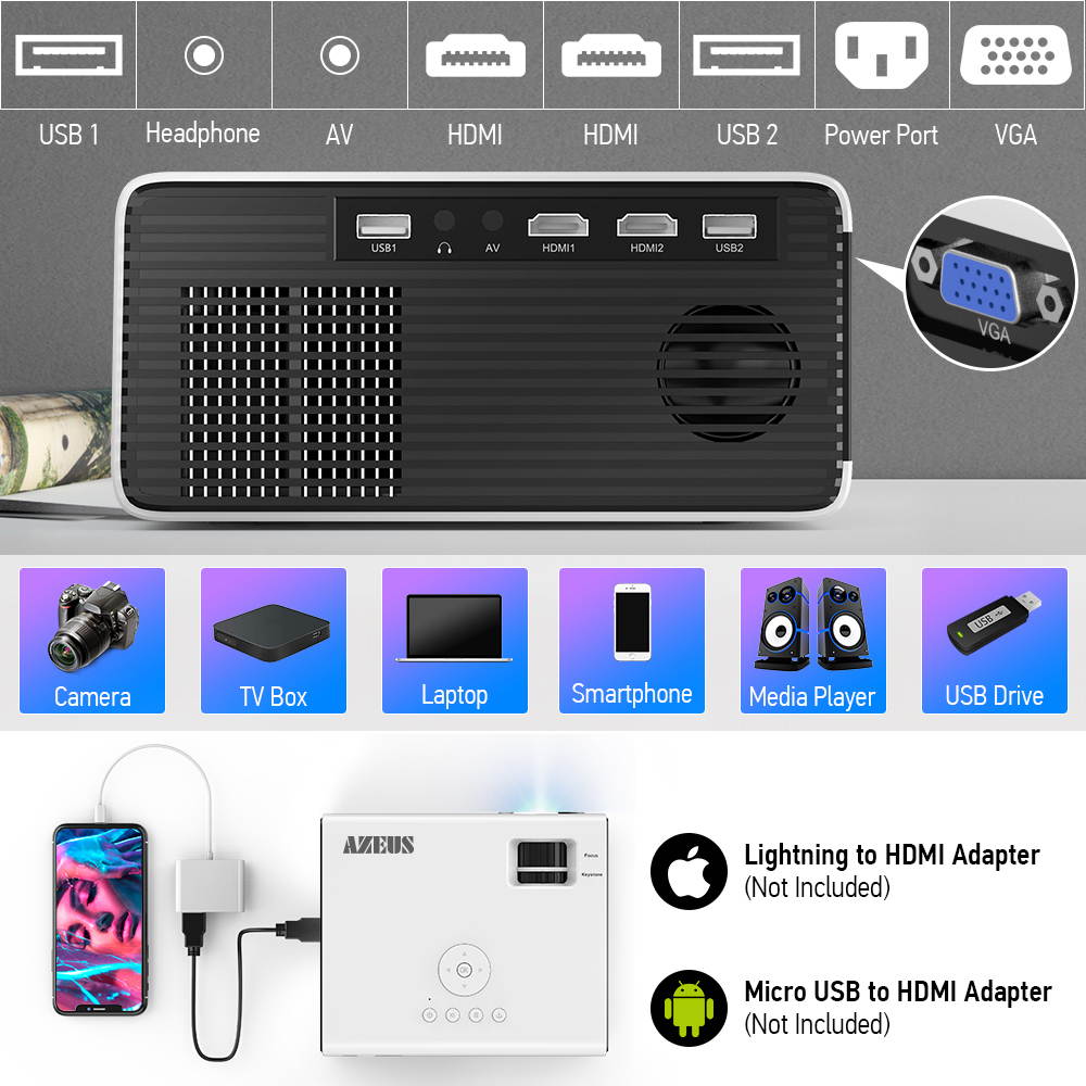 AZEUS RD-822 4000 Lumens Brightness 1080P Video Projector Built-in Powerful 5W Speakers