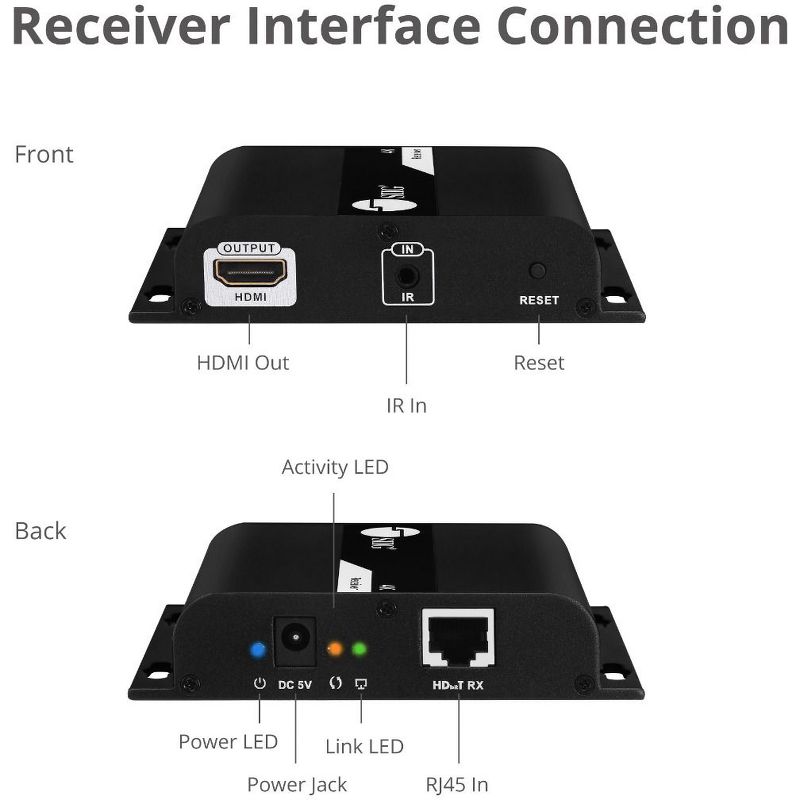SIIG HDMI 4K30Hz HDbitT over IP Extender - Receiver - 1 Output Device - 393.70 ft Range - 1 x Network (RJ-45) - 1 x HDMI Out - Full HD - 1920 x 1080