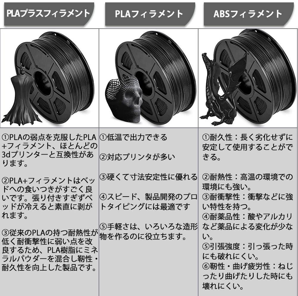 Aystkniet Black PLA Plus (PLA+) 3D Printer Filament 1.75mm, 3D Printing Filaments 1 kg Spool, Dimensional Accuracy +/- 0.02 mm