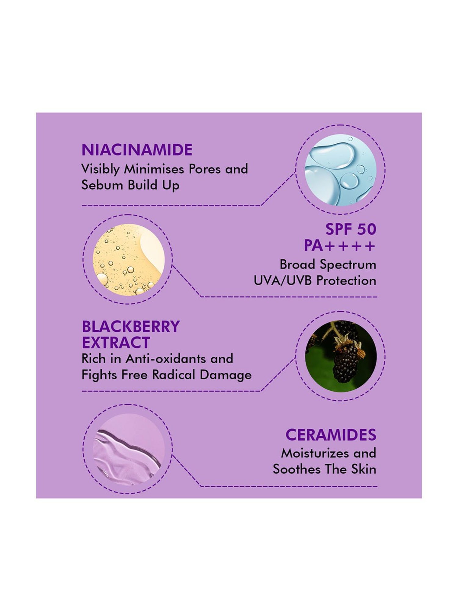 Conscious Chemist Berry Bright Sunscreen SPF 50 - 50 ml