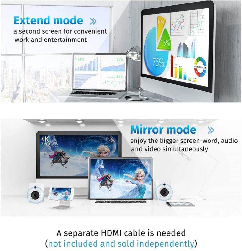 Mini DisplayPort to HDMI Adapter ,YXwin Mini DP(Thunderbolt Compatible) to HDMI 4Kx2K Converter Gold-Plated Cord for MacBook Pro, MacBook Air, Mac Mini, Microsoft Surface Pro 3/4