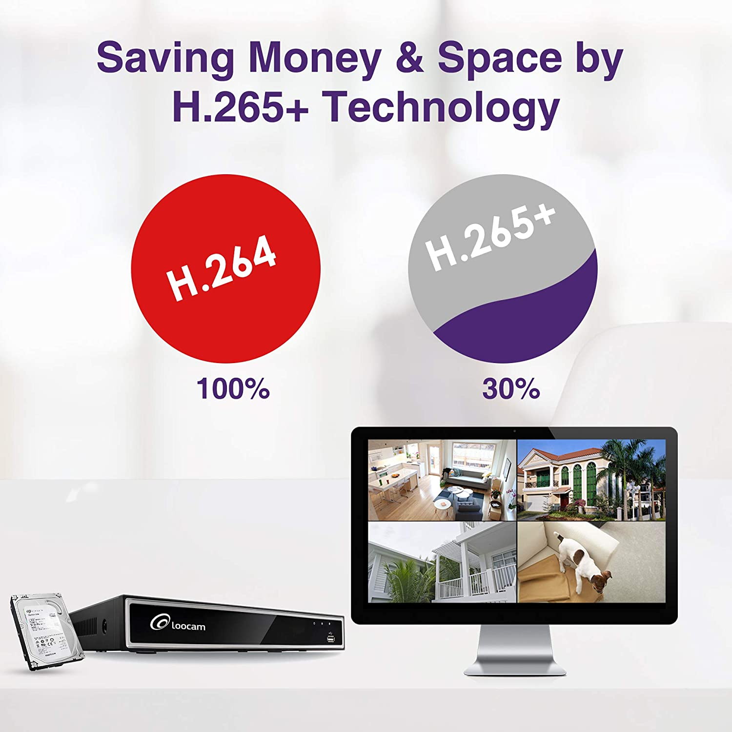 8 Channel Security Surveillance Camera System, FHD 1080p 8CH DVR with 2TB HDD and 8x2MP Weatherproof Outdoor Indoor CCTV Bullet Cameras, 150ft Night Vision, Easy Remote Access, Email Alert