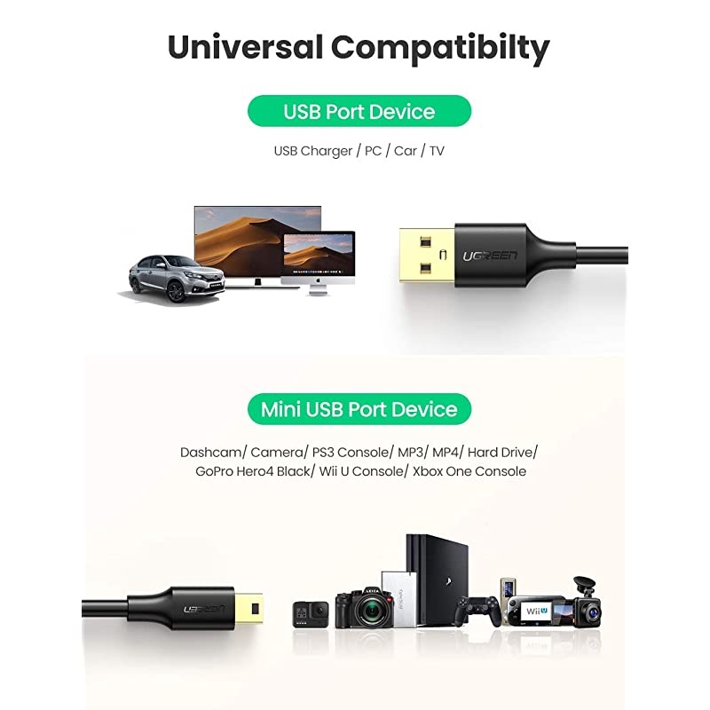 Mini USB Cable USB 20 Type A to Mini B Cable Data Charging Cord Compatible for GoPro Hero 3+ Hero HD PS3 Controller Phone MP3 Player Dash Cam Digital Camera SatNav GPS ReceiverPDA 3ft