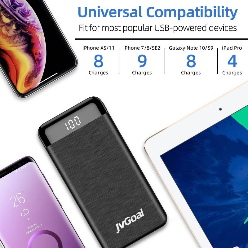 30000mAh Portable Charger Huge Capacity Power Bank Battery Pack with LCD Digital Display Triple Input and Dual Output Ports Compatible for Mobile Phones, Tablet and More