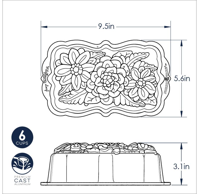 Norpro 10 Inch Nonstick Bread Pan