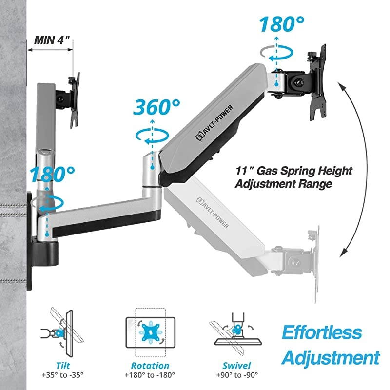 Dual 1332 Monitor Wall Mount fits Two FlatCurved Computer Monitor Full Motion Height Swivel Tilt Rotation Adjustable Monitor Arm VESACable Management