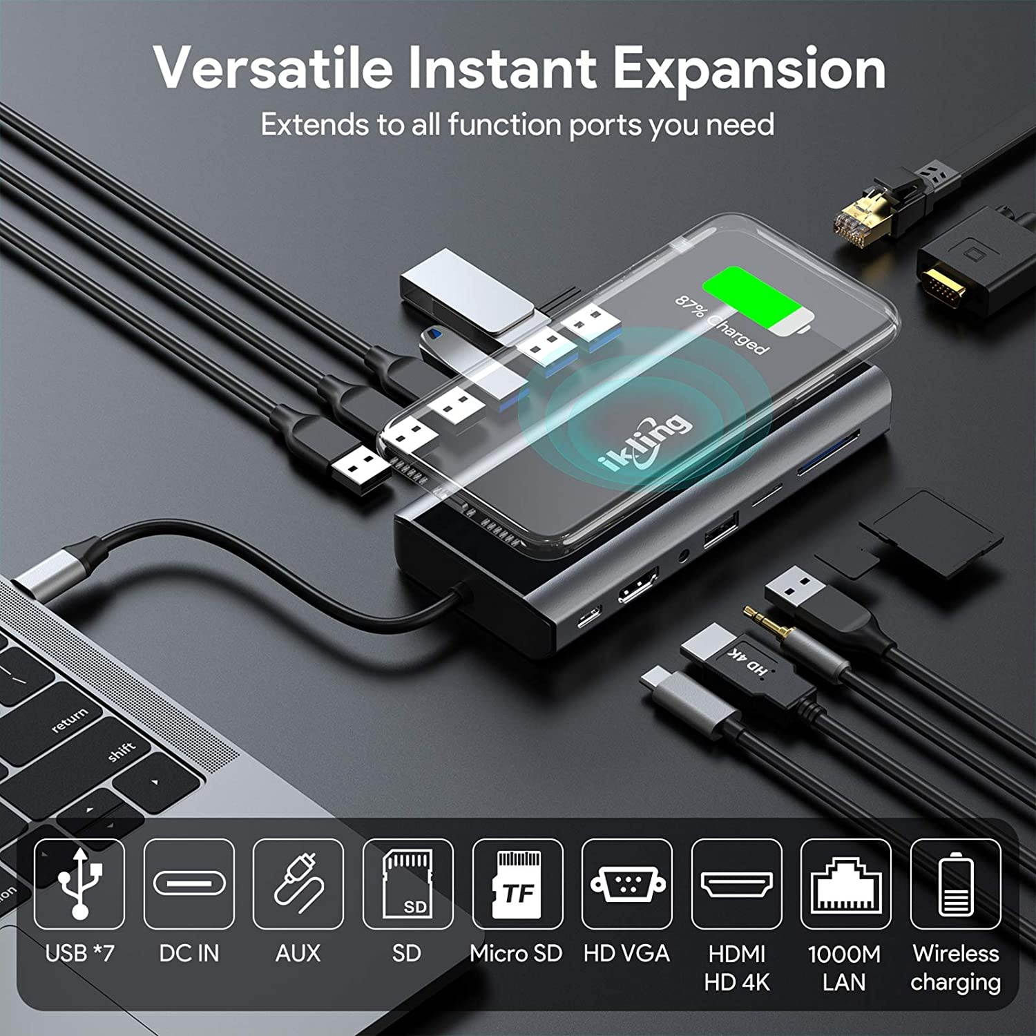 USB C Hub, 15-in-1 USB C Docking Station to HDMI, VGA, Wireless Charger, Gigabit Ethernet, 3 USB 3.0, SD/TF Card Reader, USB C to 3.5mm, USB C Dock for MacBook Pro and Type C Device (Thunderbolt 3)