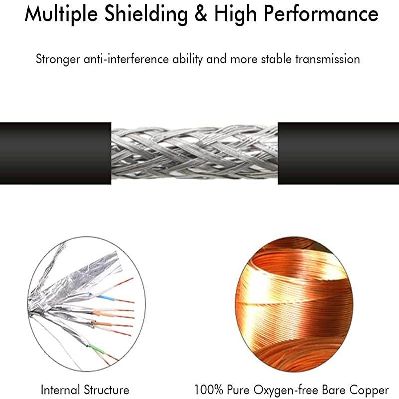 8 Ethernet Cable 150ft Shielded 26AWG Lastest 40Gbps 2000Mhz SFTP Patch Cord Heavy Duty High Speed 8 LAN Network RJ45 Cable in Wall Outdoor Weatherproof Rated for Router Modem Gaming