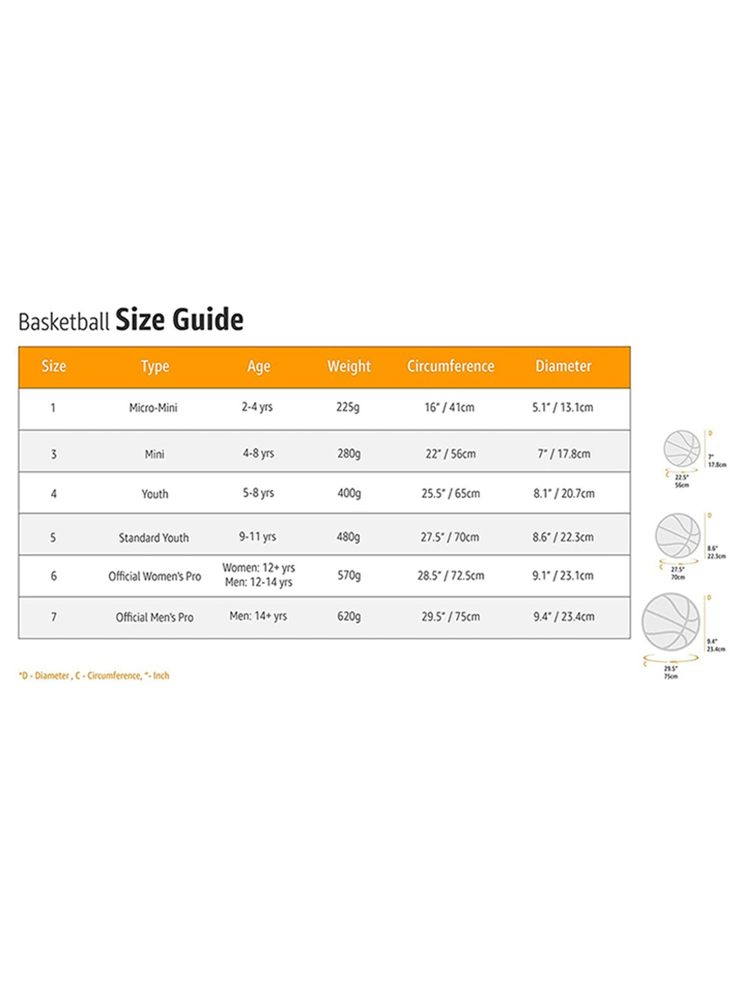 Cosco Rubber Basketball (Orange) Size - 7