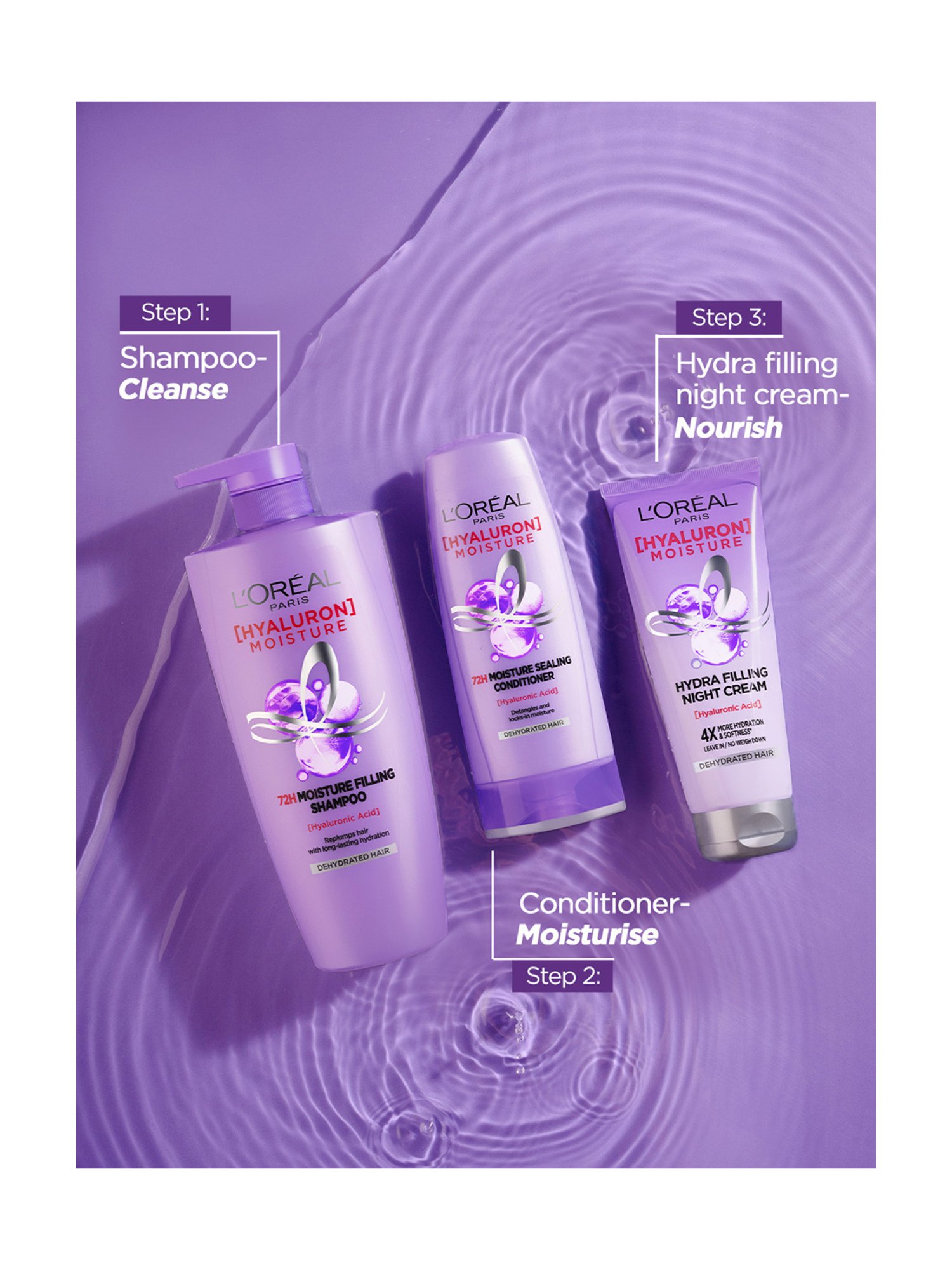 L'Oreal Paris Hyaluron Moisture Hydra Filling Night Cream Hair Cream - 180 ml