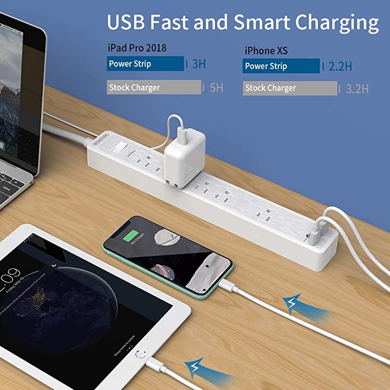 Outlets Surge Protector Power Strip with 2 USB Ports, 5ft Long Extension Cord, 1875W Flat Plug Power Strip Heavy Duty, Widely Spaced Outlet, Wall Mount for for Office Home Theater, White, 500 J
