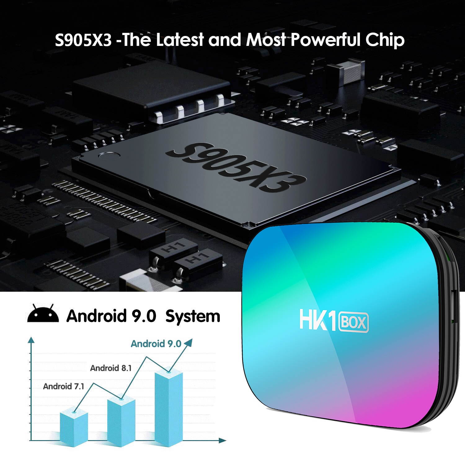HK1 Box Amlogic S905X3 4GB RAM 64GB ROM 5G WIFI bluetooth 4.0 1000M LAN Android 9.0 4K 8K H.265 TV Box Support Google Assistant