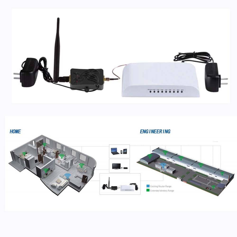 4W 4000mW 802.11b/g/n Wifi Wireless Amplifier Router 2.4Ghz WLAN ZigBee Bluetooth Signal Booster with Antenna
