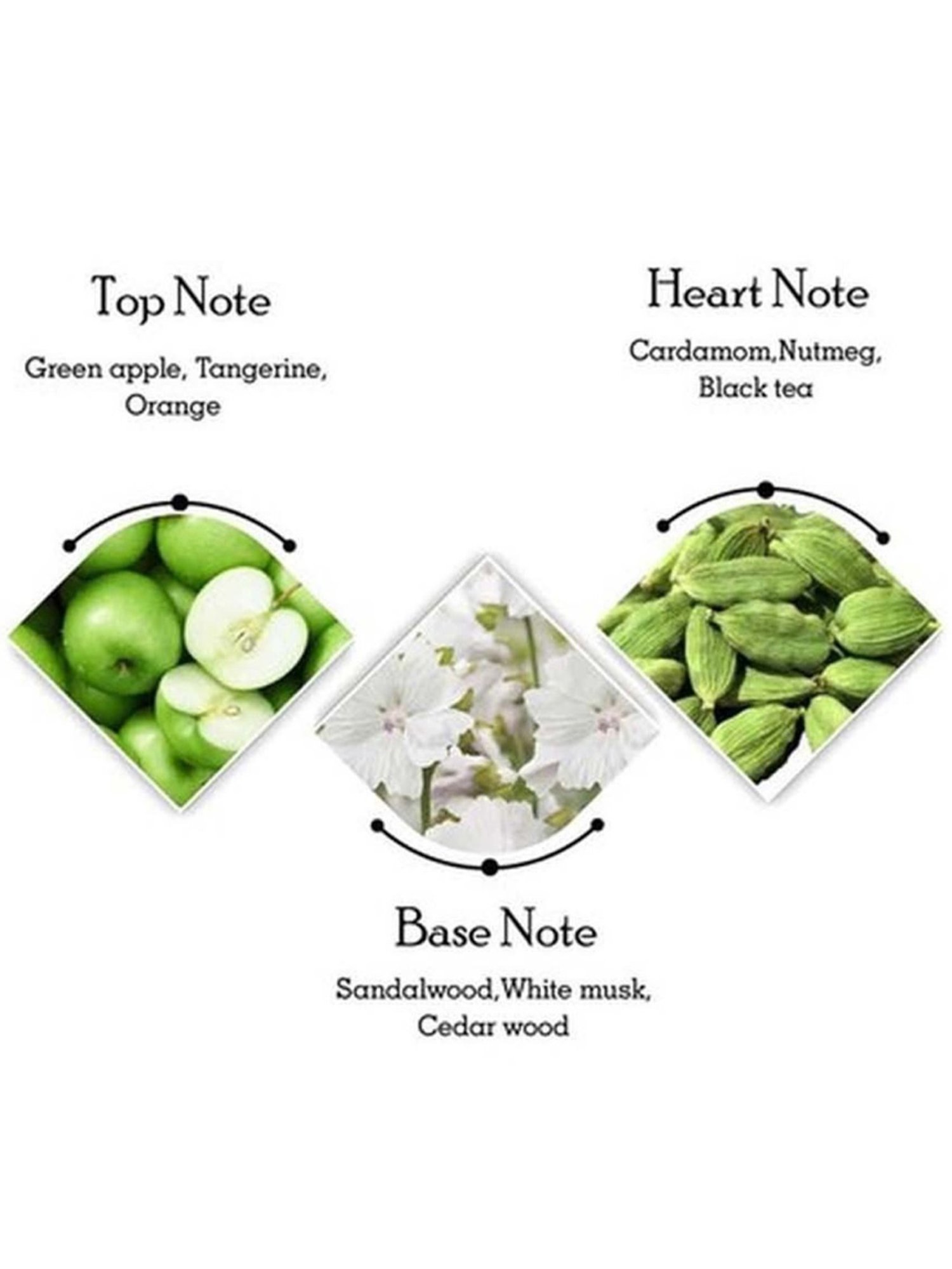 Jaguar Classic Black Deodorant Spray (Pack of 3)