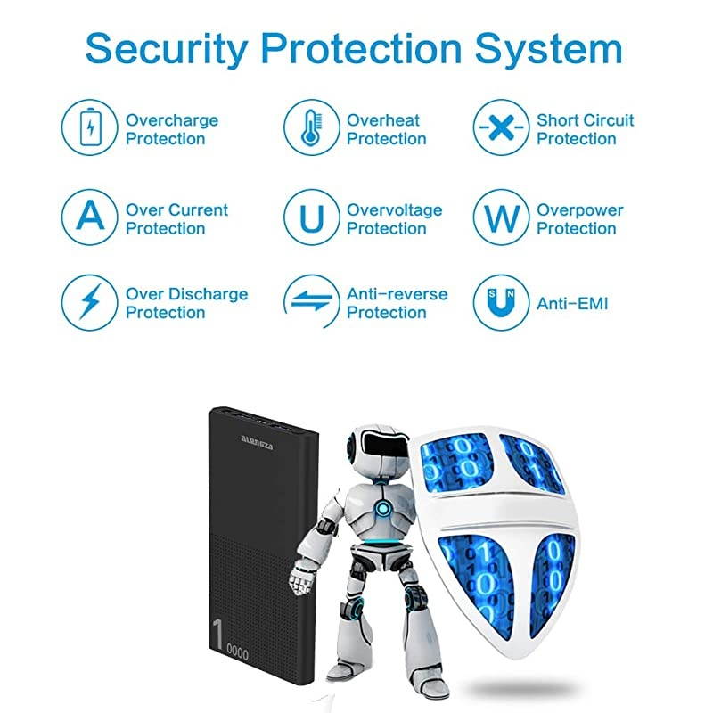 Compact 10000mAh Portable Charger Cell Phone Battery Charger with Dual USB Ports High Capacity Backup Battery Charger External Battery Pack for iPhone Samsung Android and More