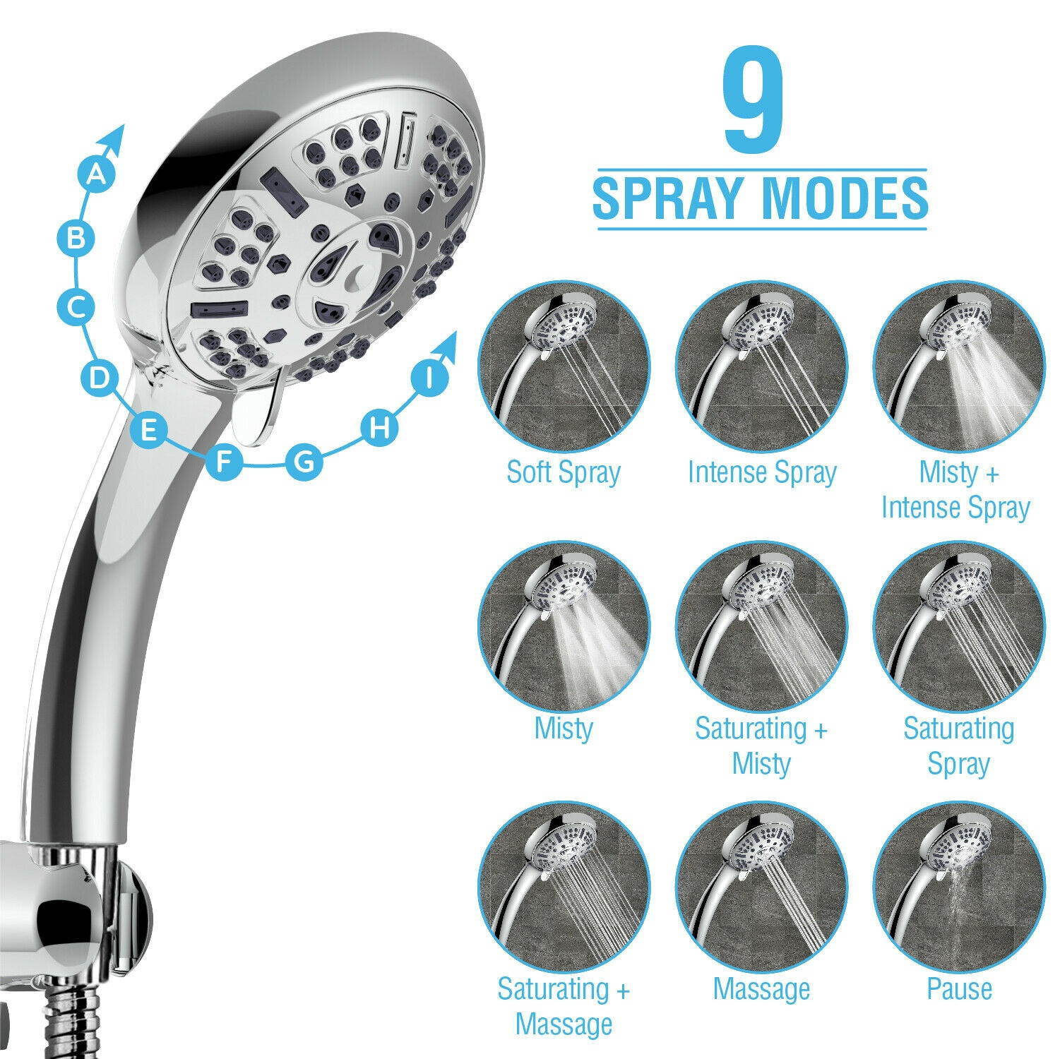 3-Way High Pressure Dual Shower Head Combo 6 Spray Settings Rain Shower 2.5 GPM