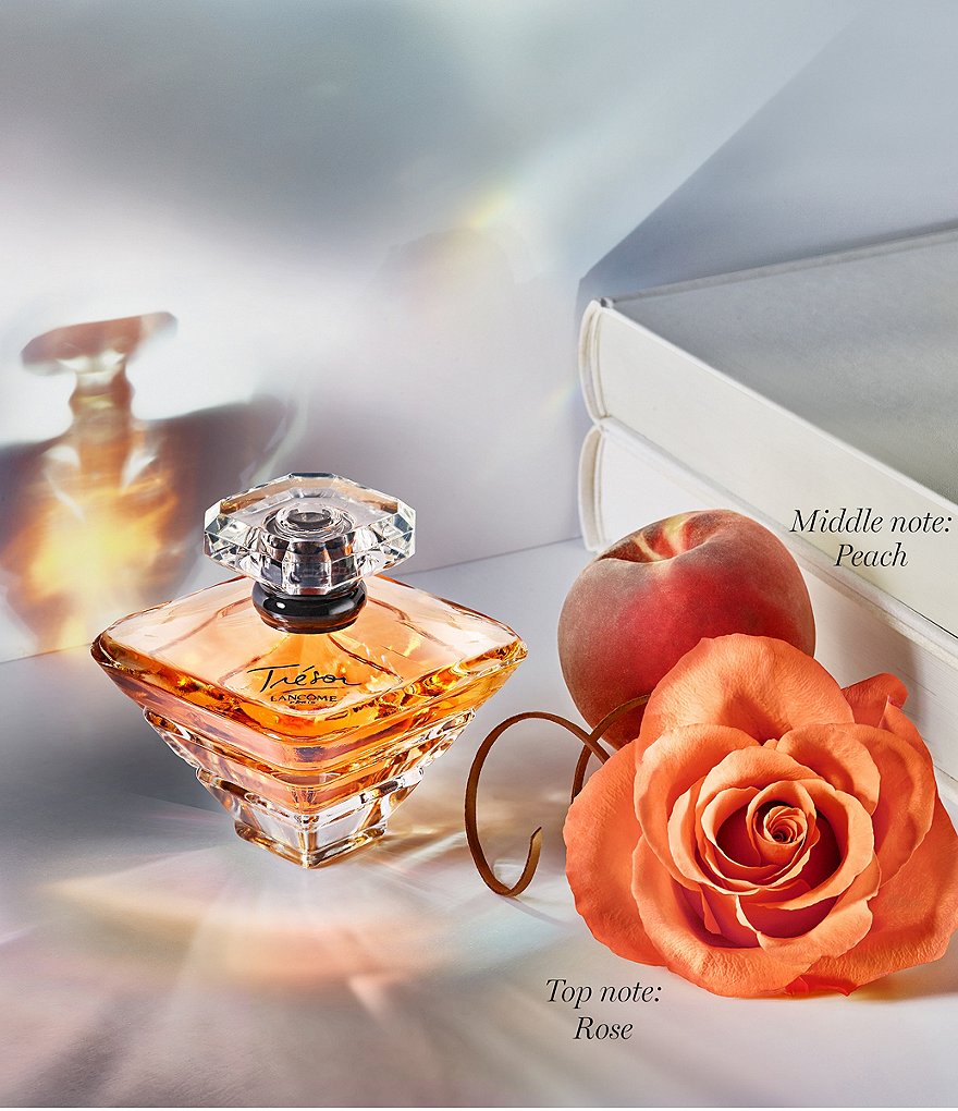Lancome Tresor Eau de Parfum Spray
