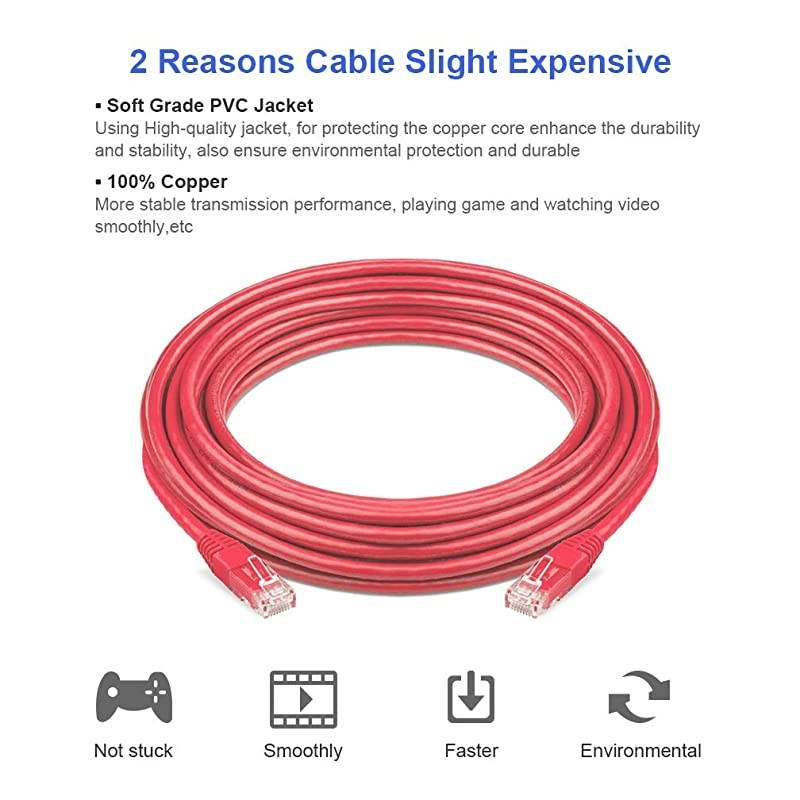 CAT6 Snagless Ethernet Patch Cable 3Meter 10feet Red CAT6 LAN Cable for Internet Connection PC Laptops Servers Printers Routers Switch Boxes POE Device Xbox PS4 PS3 PSP