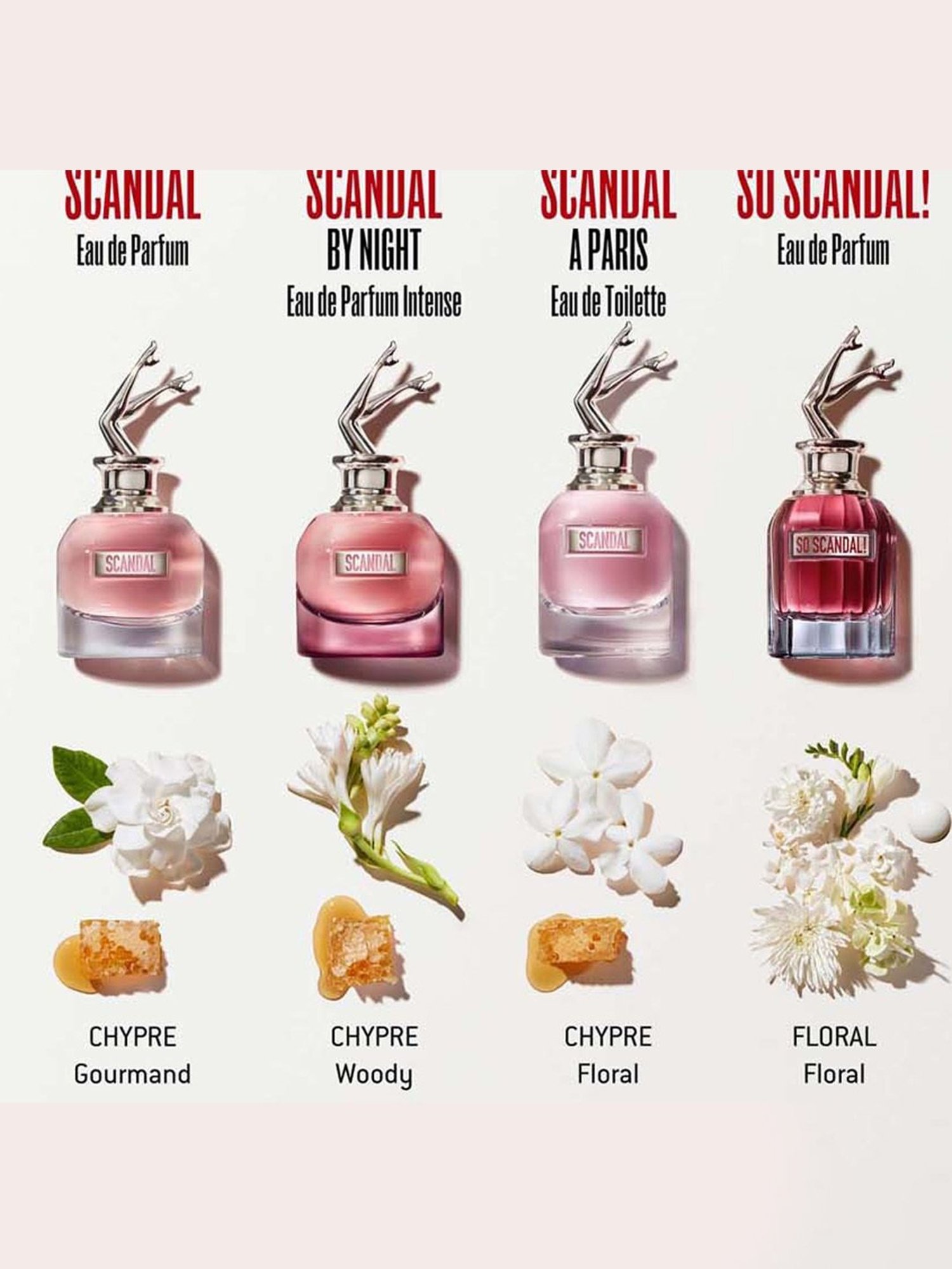 Jean Paul Gaultier So Scandal Eau de Parfum - 15 ml