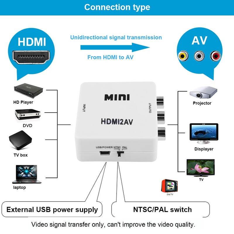Mini Composite 1080P HDMI to RCA Audio Video AV CVBS Adapter Converter AV/RCA to HDMI Vedio Converter Connector Adapter For TV