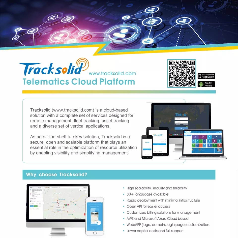 JIMIIoT Tracksolid GPS Tracking Profesional Platform With GPS Fleet tracking Review History Geofences For All Trackers /DVR Camera