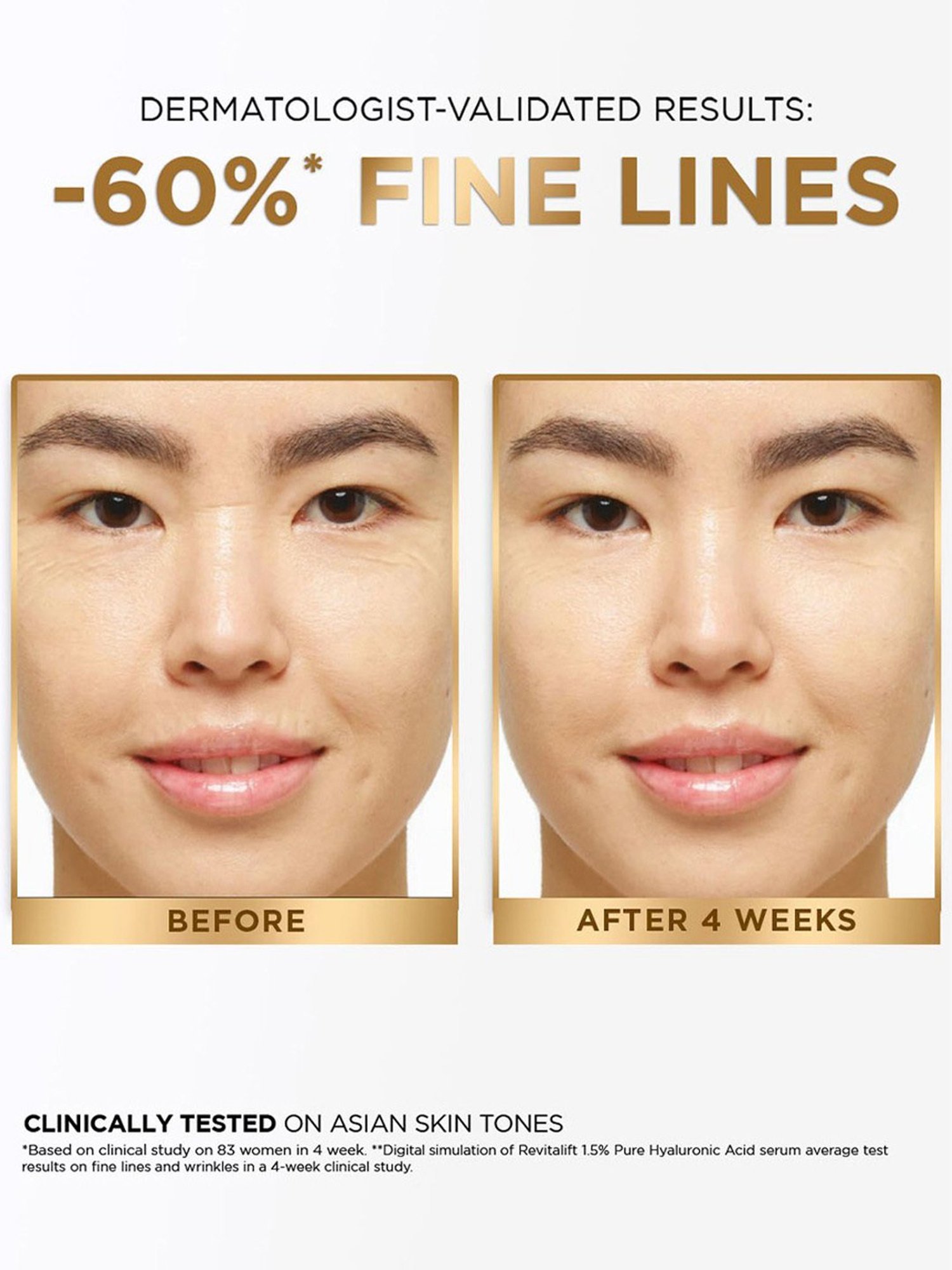 L'Oreal Paris Revitalift Hydrating Serum with 1.5% Hyaluronic Acid - 15 ml