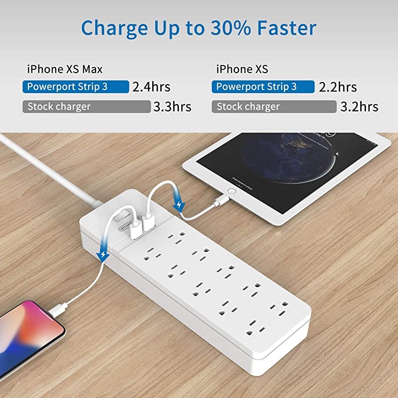 Protector Power Strip NTONPOWER 10 Outlets Power Strip with 2 USB Ports Power Strip Flat Plug 5ft HeavyDuty Extension Cord 15A Circuit Breaker Wall Mount for Home and Office White