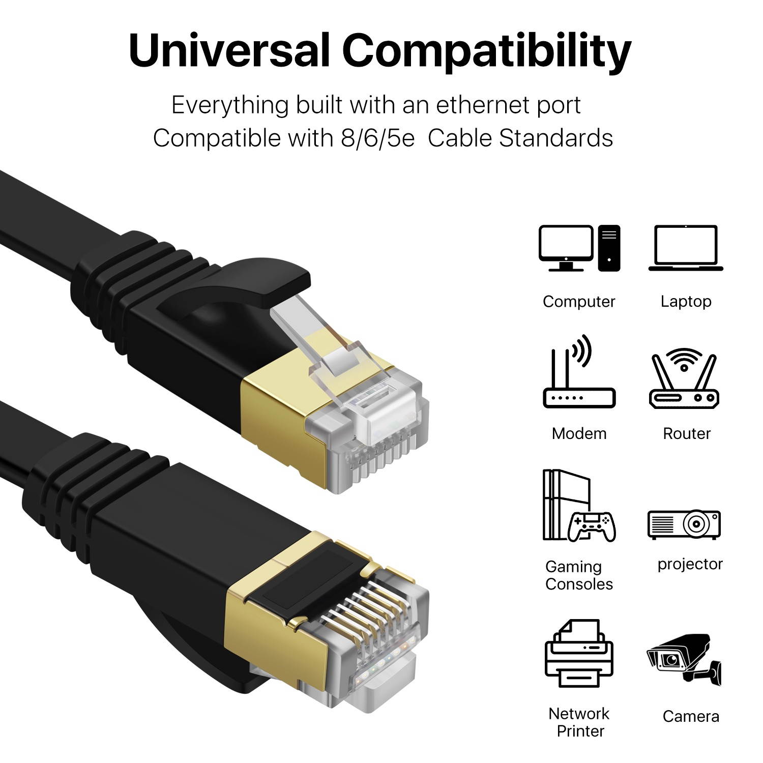 Cat7 Shielded Ethernet Flat Patch Network Cable 50 ft - 10Gbps 600Mhz High Performance with Snagless RJ45 Connectors Gold Plated Plug S/STP Wires Networking Cable Wiring Black