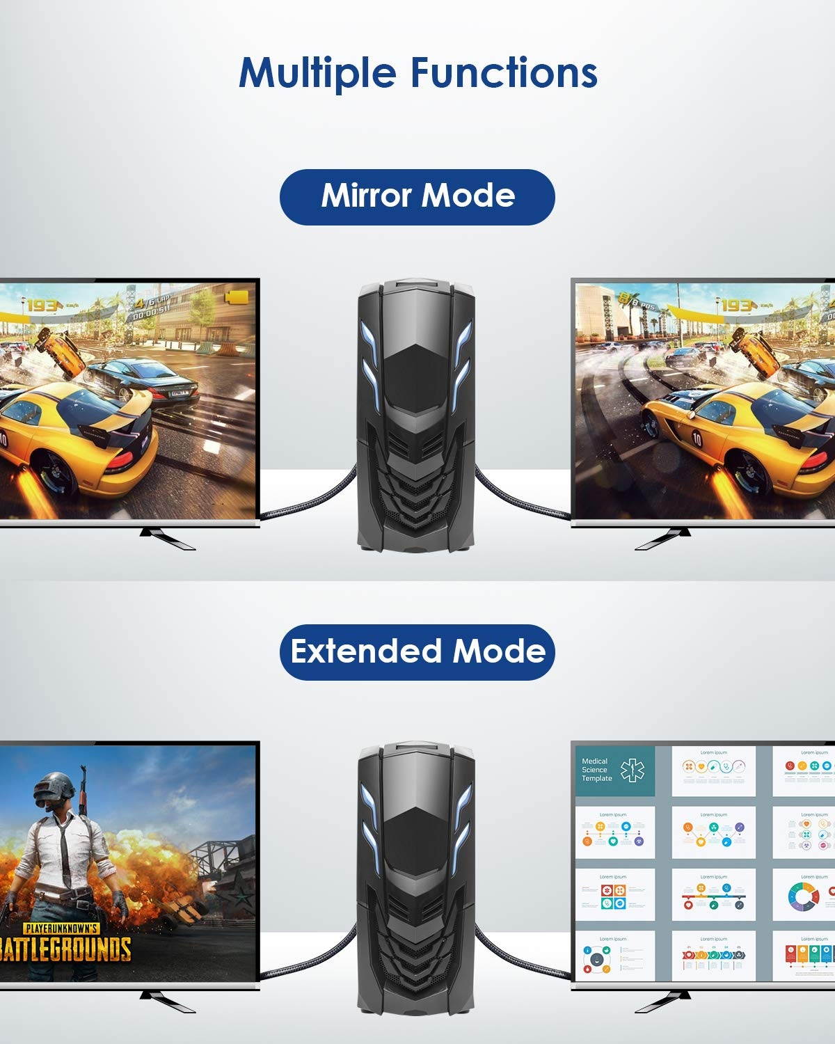 DisplayPort Cable 10ft Silkland DP Cable 3M [4K@60Hz 2K@165Hz] Braided Display Port 1.2 Cable 2K@144Hz High Speed DisplayPort Cable 4K Compatible for PC Laptop Gaming Graphics Card