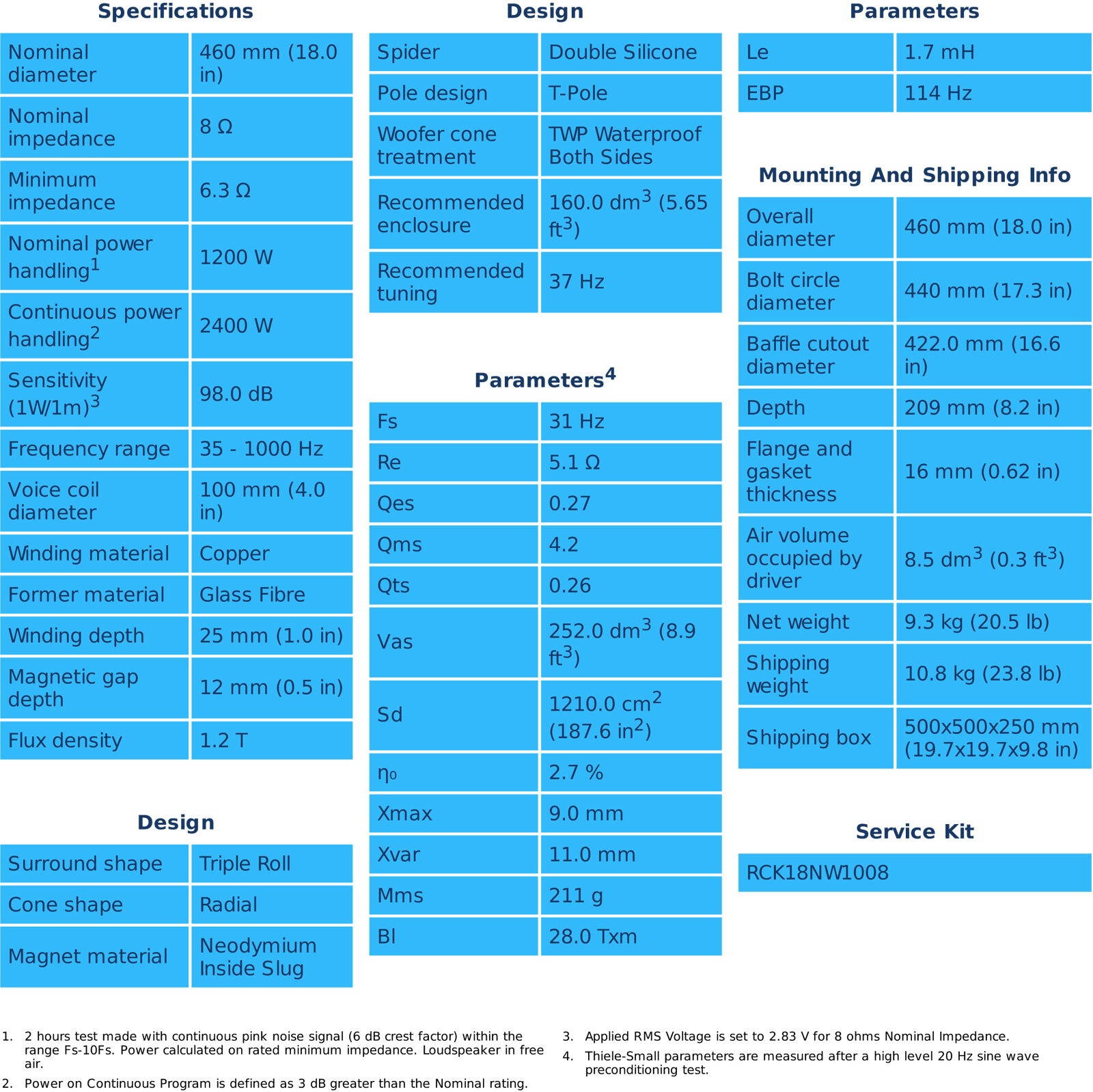 2x B&C 18NW100-8 18" Neodymium Subwoofer Speaker 2400W 8-Ohm Bass Sub 35-1000 Hz
