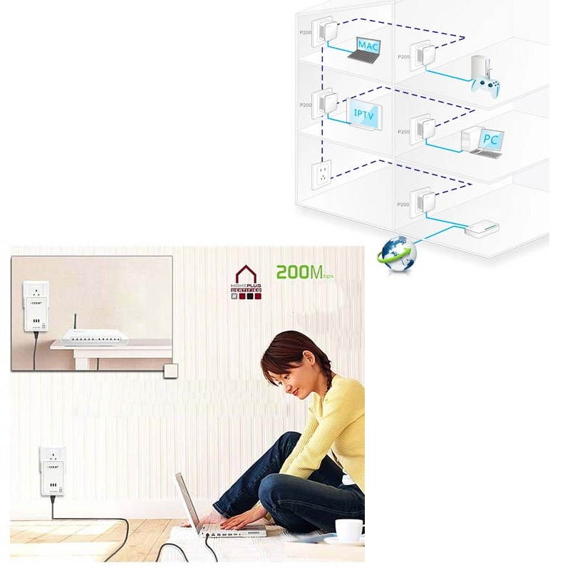 2 PCS 7HP120 200Mbps Powerline Network Mini Homeplug AV Ethernet Bridge, EU Plug(White)