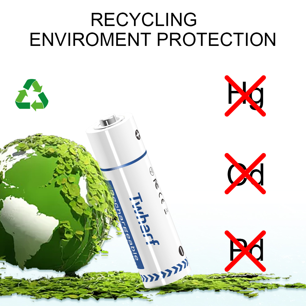 ENERGIZER Lithium 2025/CR2025 ECR2025BP 3V Coin Cell Battery, 1-pack